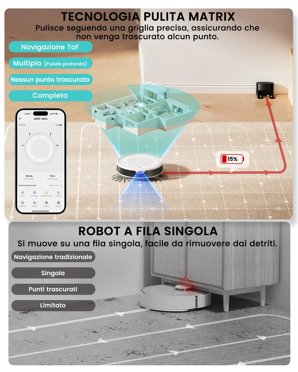LEFANT M310 Ultra Saug- und Wischroboter, 6000Pa Saugkraft, ToF-Navigation mit 190° PSD-Sensor, 170 Min. Laufzeit, APP/Alexa-kompatibel, ideal für Tierhaare und Hartböden