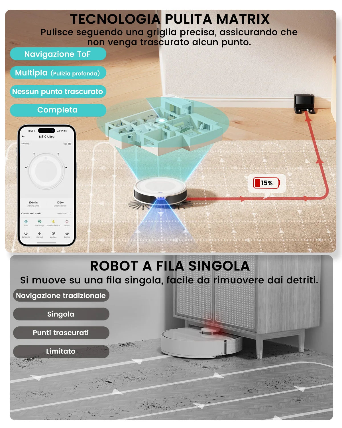 LEFANT M310 Ultra Saug- und Wischroboter, 6000Pa Saugkraft, ToF-Navigation mit 190° PSD-Sensor, 170 Min. Laufzeit, APP/Alexa-kompatibel, ideal für Tierhaare und Hartböden