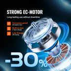 SucceBuy Ventilatore per condotto in linea Ventilatore di scarico silenzioso per motore EC da 4/8 pollici con regolatore di umidità della temperatura per booster di raffreddamento