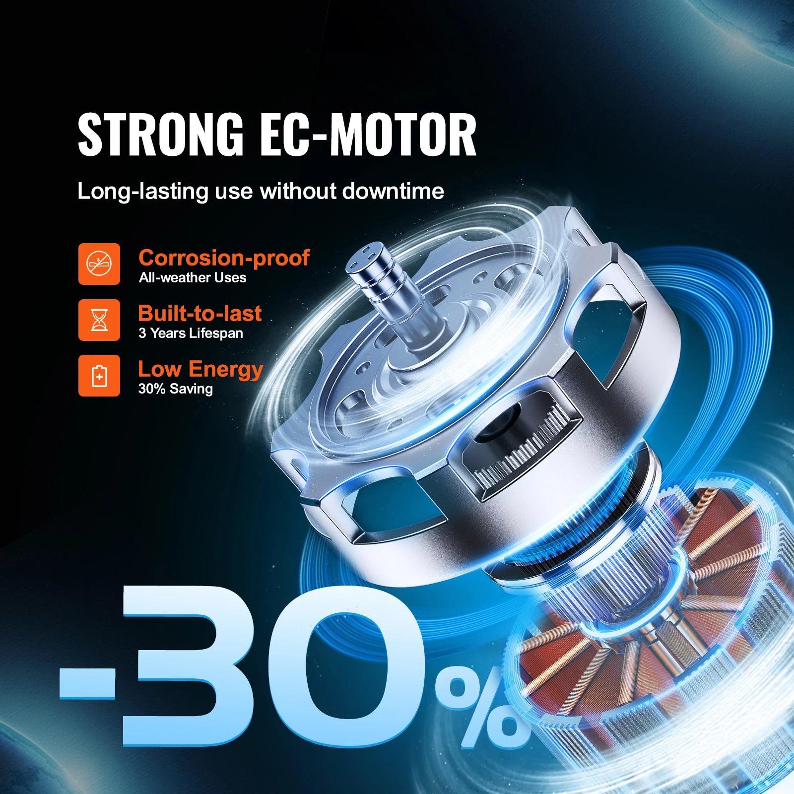 SucceBuy Ventilatore per condotto in linea Ventilatore di scarico silenzioso per motore EC da 4/8 pollici con regolatore di umidità della temperatura per booster di raffreddamento