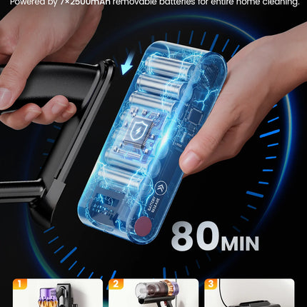 Erabros EV5 550W 70KPA Cordless Vacuum Cleaner with Ultra-Strong Suction Power, 80 Minutes Runtime, Smart Handheld Vacuum with 4 Modes