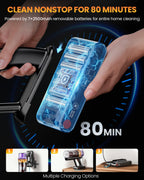 Erabros EV5 550W 70KPA Cordless Vacuum Cleaner with Ultra-Strong Suction Power, 80 Minutes Runtime, Smart Handheld Vacuum with 4 Modes