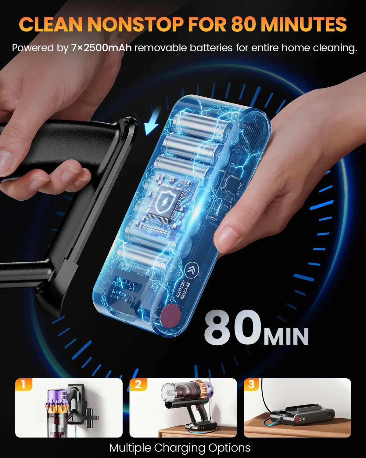 Erabros EV5 550W 70KPA Akku-Staubsauger mit ultrastarker Saugkraft, 80 Minuten Laufzeit, intelligenter Handstaubsauger mit 4 Modi