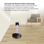 (codice promozionale: AEGG66)  Aspirapolvere robot ibrido Liectroux X6,navigazione laser Lidar,6500 pa,mappa multi-piano,pulizia a umido a forma di Y,zona vietata APP,area selettiva,riprendi punto di interruzione