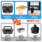 1.8L Portable Electric Lunch Box, 80W Fast Heating with 304 Stainless Steel Inner Container, 12V/24V Car Bento Box with Insulated Bag for Food and Fruit Preservation