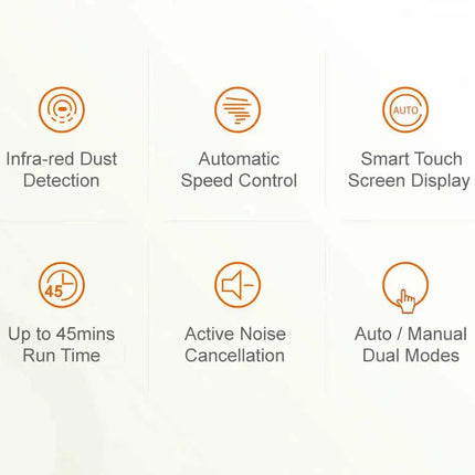 Liectroux i10 Cordless Handheld Vacuum Cleaner, Smart Dust Detection, 250W BLDC, 27Kpa Suction, Color Touch Screen, Detachable Battery, 45 Minutes Runtime, Lightweight Stick Vacuum for Carpet