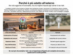 Mini ventilatore portatile con ricarica USB, ventilatore da tavolo, ventilatore portatile con luce ambientale integrata, tre livelli di velocità, per ufficio, viaggi, trucco, campeggio, pendolarismo all'aperto