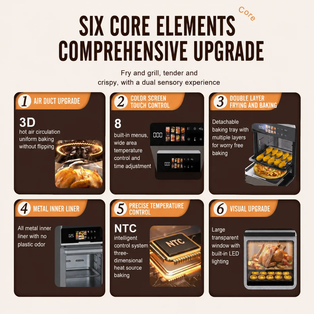 Forno Friggitrice ad Aria 1350W 20L, Interno in Metallo, Circolazione Aria Calda 3D, Doppio Strato, Schermo Touch a Colori, Spina EU