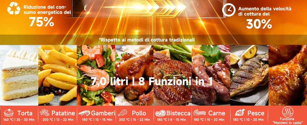 Aigostar Friggitrice ad aria 7 litri, 1900W, Nero, 7 programmi, Forno a convezione 360°