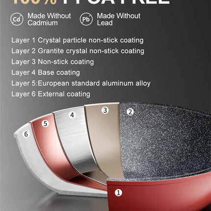 DONNOR 18 Pieces Nonstick Die Casting Aluminum Cookware Set Large Dutch Oven Pot with Lid and Handle for All Stoves Durable Casserole JT274