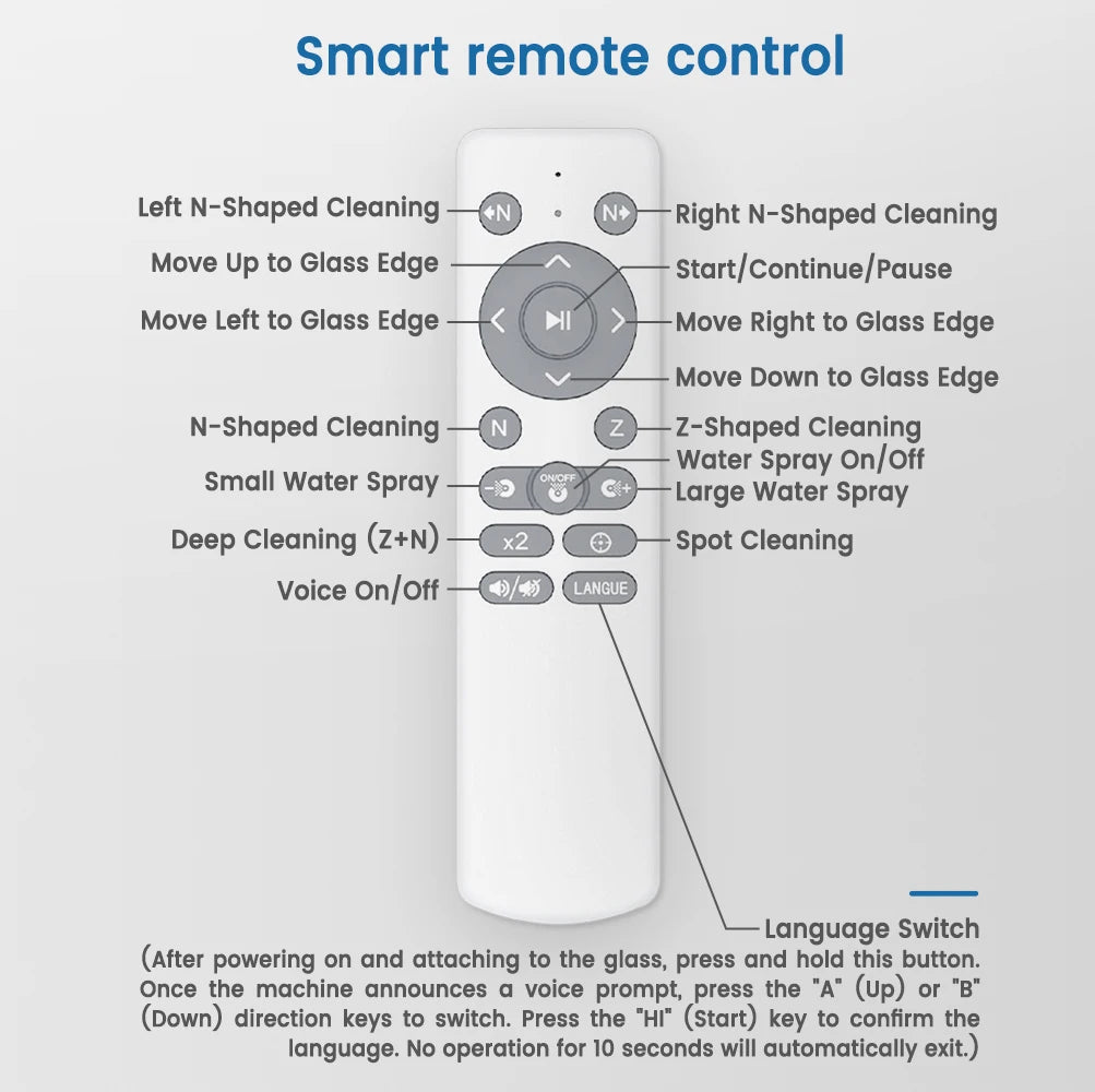 COTIAR Winbot W10 3100Pa Fensterputzroboter mit 5 Reinigungsmodi, intelligenter App- und Fernbedienung