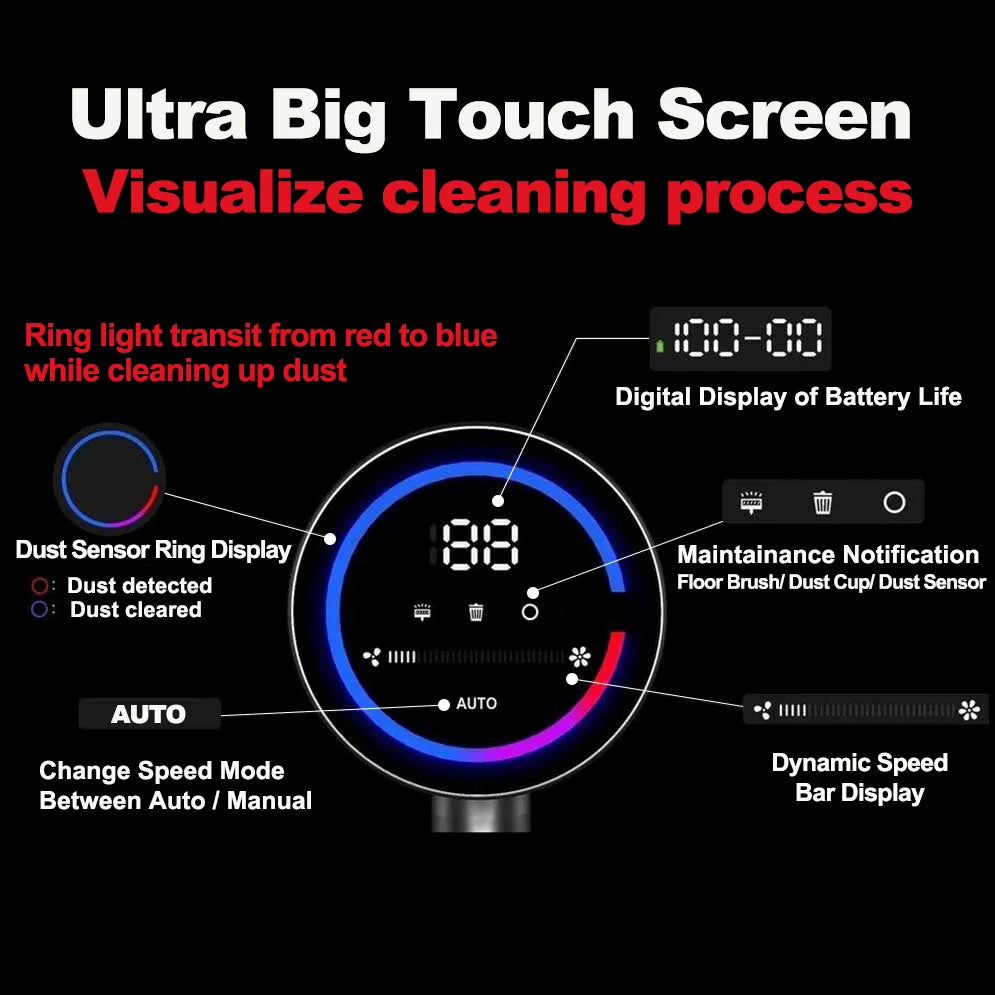 ABIR VC205 Kabelloser Handstaubsauger, 27000PA, Intelligenter Staubsensor, LED-Touchscreen, Automatische Geschwindigkeitsregelung, Kabelloser Hand-Milbenentferner