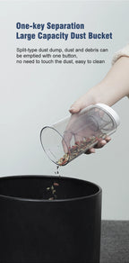 Kabelloser Mini-Handstaubsauger, Handheld-Reiniger, leistungsstarke Reinigungsmaschine, Haushaltsgerät für Auto, Staub, Tierhaare, USB-Aufladung