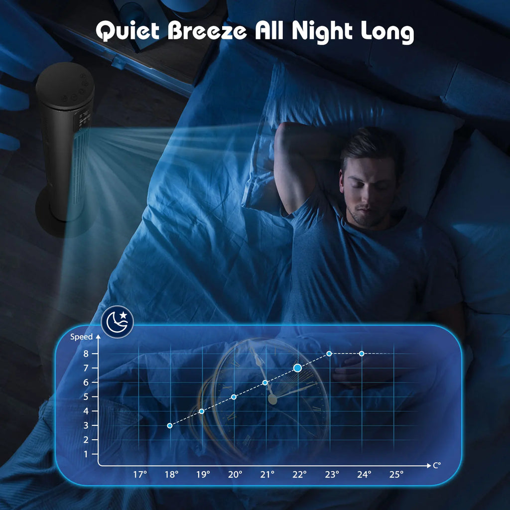 Aigostar Ross Smart - Intelligenter WiFi Turmventilator mit Fernbedienung, 50W, LED-Anzeige, 70° Oszillation, 3 Geschwindigkeiten, 3 Modi, 24-Stunden-Timer, APP-Steuerung, geeignet für Zuhause und Büro