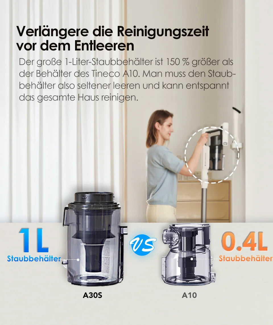 Tineco A30S, Akku-Staubsauger, 160 W Saugleistung, 60 Minuten Laufzeit, 1 L Staubbehälter, ZeroTangle-Bürste, PureCyclone-Technologie, LED-Licht