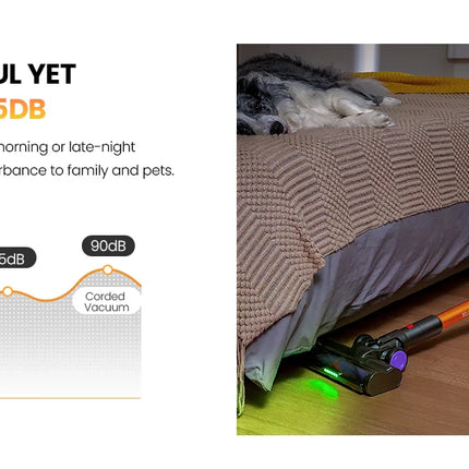 Erabros EV5 550W 70KPA Cordless Vacuum Cleaner with Ultra-Strong Suction Power, 80 Minutes Runtime, Smart Handheld Vacuum with 4 Modes