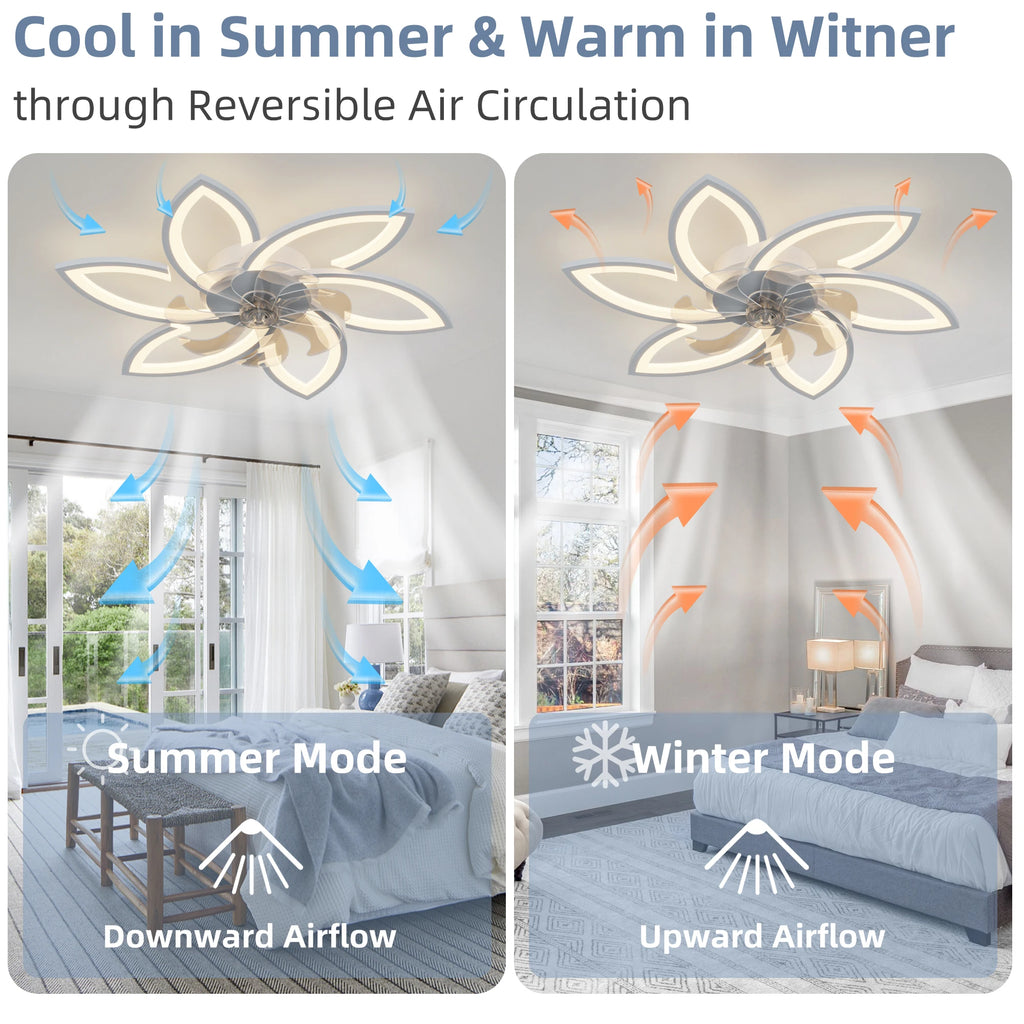 Ventilatore da Soffitto con Luce a Fiore Bianco, LED in Acrilico, 6 Velocità, Controllo Bluetooth