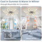 Ventilatore da Soffitto con Luce a Fiore Bianco, LED in Acrilico, 6 Velocità, Controllo Bluetooth