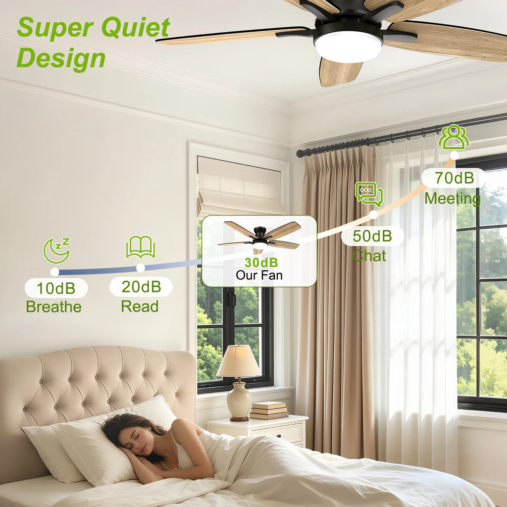 Ventilatore da soffitto a doppia pala da 42 pollici con luce LED dimmerabile, motore DC reversibile a 6 velocità dimmerabile, timer silenzioso, ventilatore a basso profilo per camera da letto, cucina, appartamento