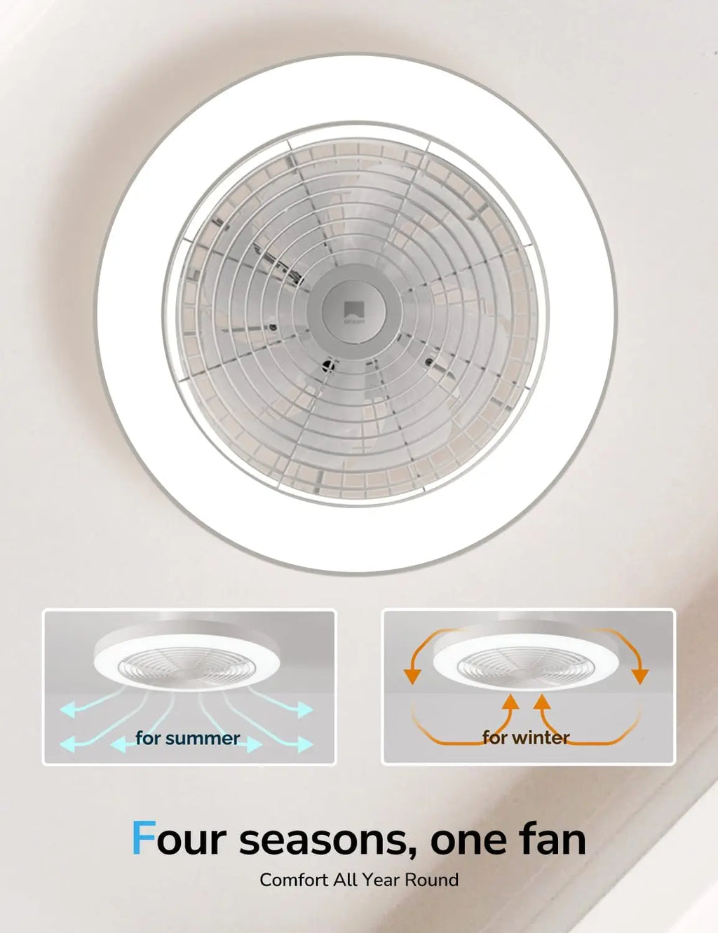 Ventilatori da soffitto Orison con luci, ventilatore da soffitto a basso profilo con luci e telecomando, 6 velocità di ventilazione, ventilatore da soffitto intelligente a incasso per camera da letto, cameretta e soggiorno 1