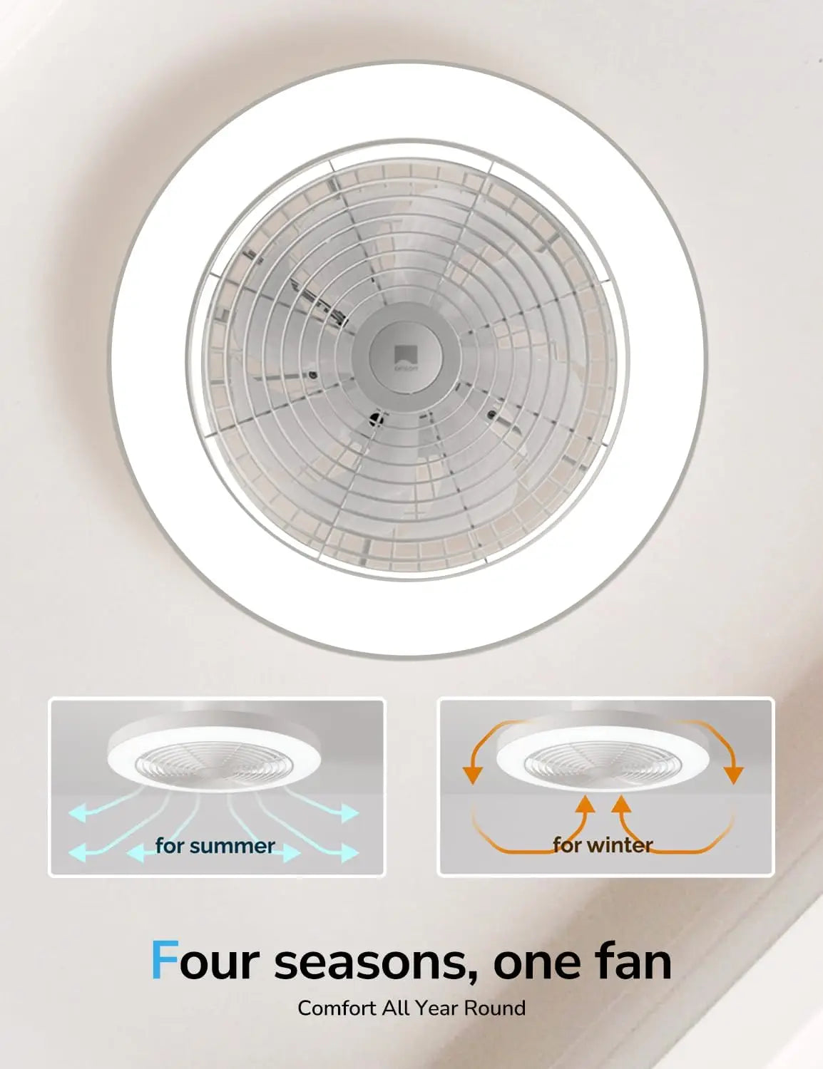 Ventilatori da soffitto Orison con luci, ventilatore da soffitto a basso profilo con luci e telecomando, 6 velocità di ventilazione, ventilatore da soffitto intelligente a incasso per camera da letto, cameretta e soggiorno 1