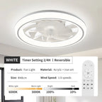 Ventilatore da Soffitto Intelligente con Telecomando e Luce Dimmerabile, Moderno per Camera da Letto, Silenzioso con LED