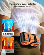 Ventilatore Portatile da Indossare in Vita con Sistema a Doppia Ventola Ricaricabile USB-C |   Ventilatori ricaricabili, ventilatori portatili