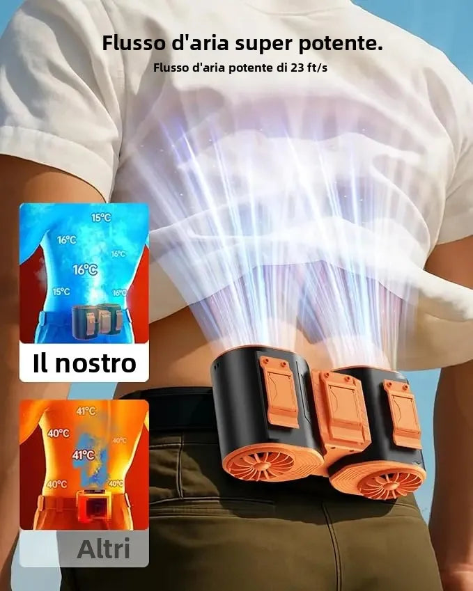 Ventilatore Portatile da Indossare in Vita con Sistema a Doppia Ventola Ricaricabile USB-C |   Ventilatori ricaricabili, ventilatori portatili