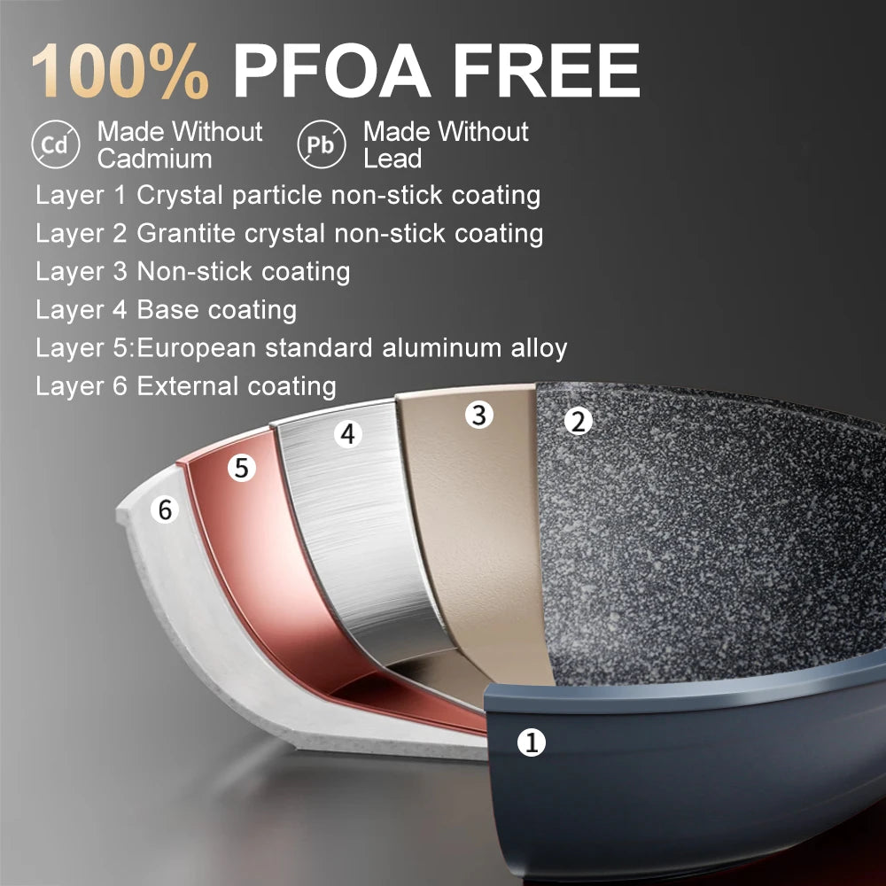 Donnor Set di pentole da 15 pezzi Set di pentole antiaderenti serie Wave Casseruola con rivestimento in granito Utensili da cucina senza fumo