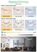 Ventilatore da Soffitto con Luce 42.91 Pollici, Motore DC Silenzioso a Risparmio Energetico, 3 Colori Variabili, 6 Velocità Regolabili, per Camera da Letto e Soggiorno