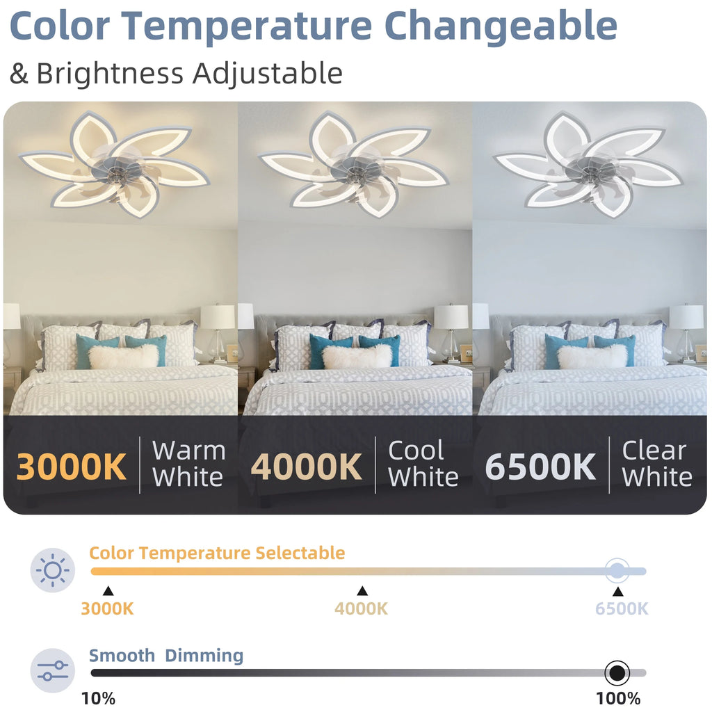 Ventilatore da Soffitto con Luce a Fiore Bianco, LED in Acrilico, 6 Velocità, Controllo Bluetooth