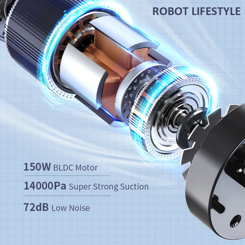 Kabelloser Handstaubsauger, Nass- und Trockenreinigungsroboter RL9Max, 14000pa, selbsterhitzende Bürste, superstarke Saugkraft, 4000 mAh Akku