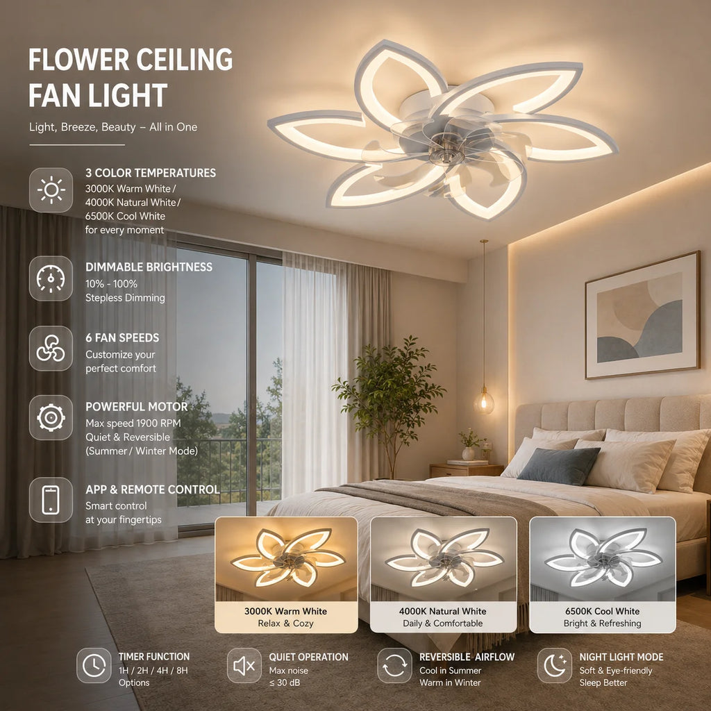 Ventilatore da Soffitto con Luce a Fiore Bianco, LED in Acrilico, 6 Velocità, Controllo Bluetooth