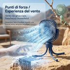 Ventilatore ricaricabile USB con treppiede flessibile, silenzioso e ad alta potenza, portatile per scrivania, passeggini e campeggio