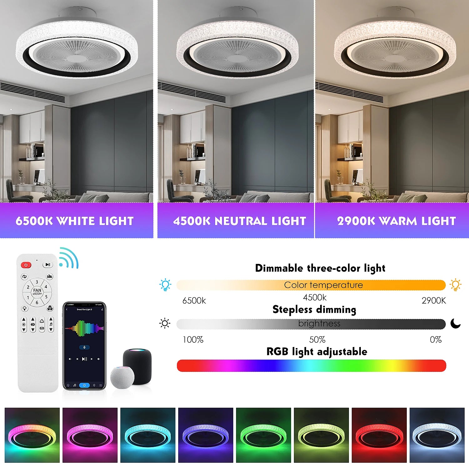 Ventilatore da soffitto intelligente da 40 W, 50 cm, con modalità musica e APP |   RGBCW Telecomando silenzioso per camera da letto, soggiorno, sala da pranzo, cucina