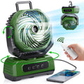 Ventilatore Portatile Ricaricabile, Ventilatore Senza Fili a Batteria da 15000mAh con Lanterna LED, Alimentato tramite USB C per Viaggi, Camera da Letto, Casa, Campeggio, Tenda, Ufficio, Spiaggia, Scrivania, Pesca, Tavolo