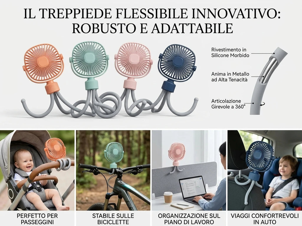 Ventilatore ricaricabile USB con treppiede flessibile, silenzioso e ad alta potenza, portatile per scrivania, passeggini e campeggio