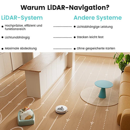 LEFANT M330 Pro M330S Robot Vacuum Cleaner with Mapping, dToF Navigation, PSD Obstacle Avoidance System, 5000Pa Suction, Alexa/APP/WiFi