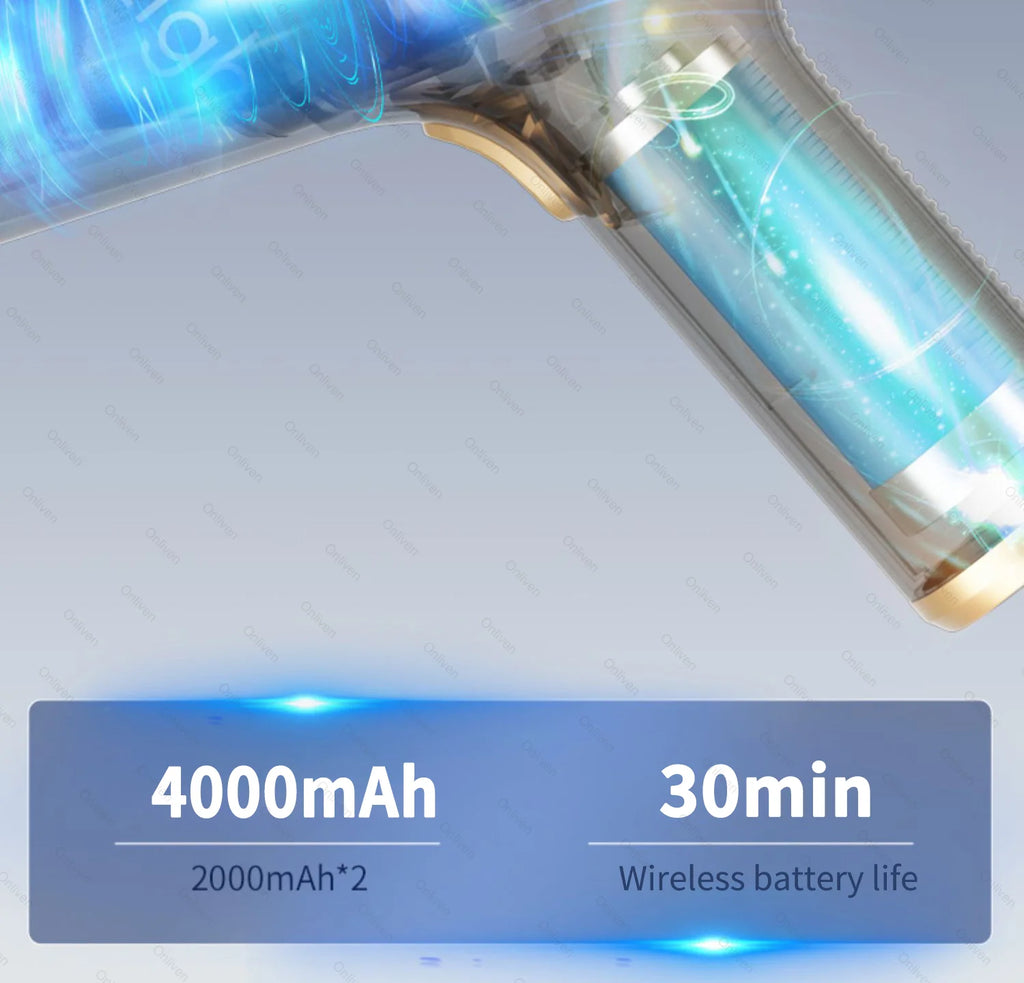 SZUK 98000PA Auto-Staubsauger Mini Leistungsstarke Reinigungsmaschine Starke Saugkraft Drahtloser Handstaubsauger für Zuhause und Auto