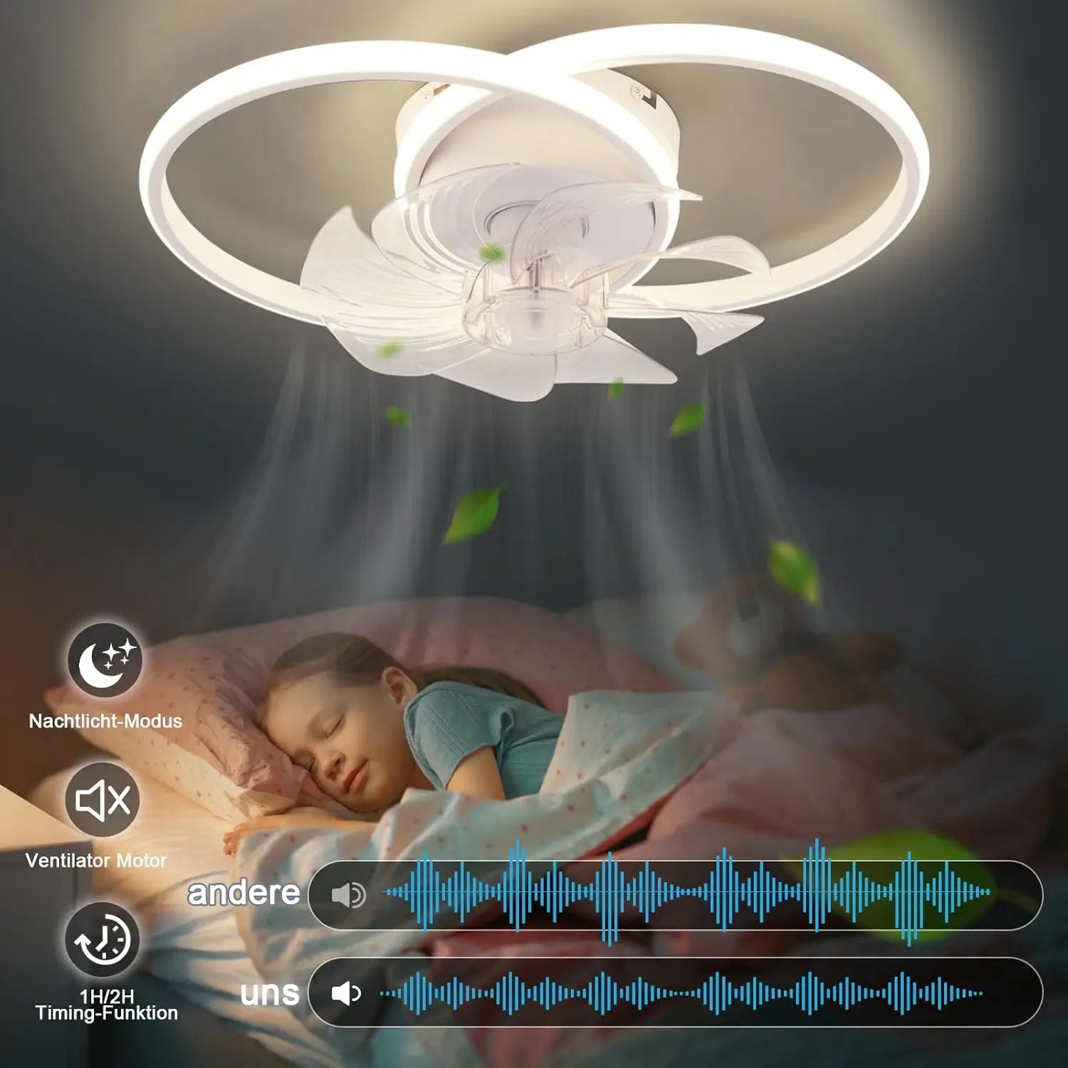 Ventilatore da soffitto a LED con luce bianca 36W, silenzioso, telecomando, 3 temperature di colore, 6 velocità