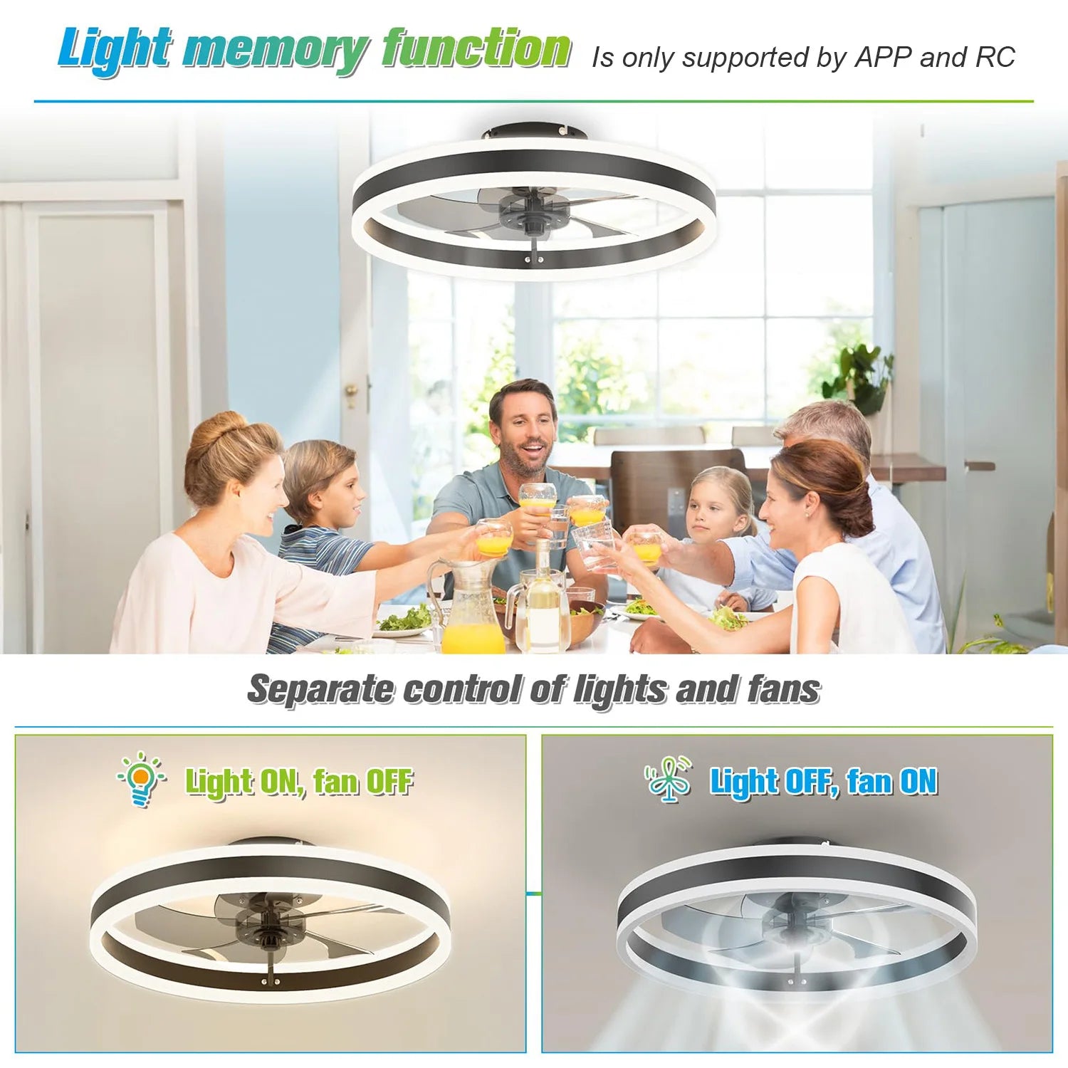 Ventilatore da Soffitto LED Nordico da 50CM con Luce, Apparecchio di Illuminazione in Acrilico, Ventilatore Elettrico Silenzioso e Rinfrescante con Timer per Uso Domestico