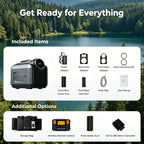 Cybertake S2 Pro Portable Klimaanlage, 5100 BTU Kühlen und 6100 BTU Heizen, Energieklasse A 2.9 EER, leises AC-Gerät mit 4 Modi, wasserdicht IPX4 für Camping, Wohnmobile, Zelte