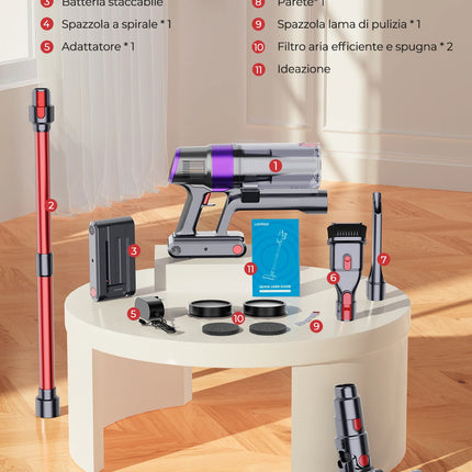 Laresar V8 Aspirapolvere portatile senza fili per auto 48000PA 500W 60 minuti Dispositivo per la casa Batteria rimovibile senza spazzole Motore