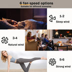 Ventilatore da Soffitto LED con Illuminazione, Lampada da Soffitto per Camera da Letto con Telecomando e APP, Lampada Dimmerabile con Ventilatore