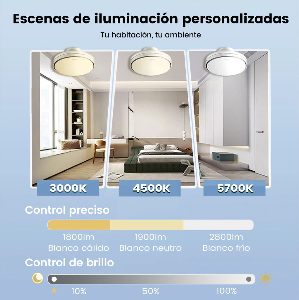 GONEO Ventilatore da soffitto senza lama con luce, LED dimmerabile, motore CC ultra silenzioso a 6 velocità con telecomando per soggiorno camera da letto