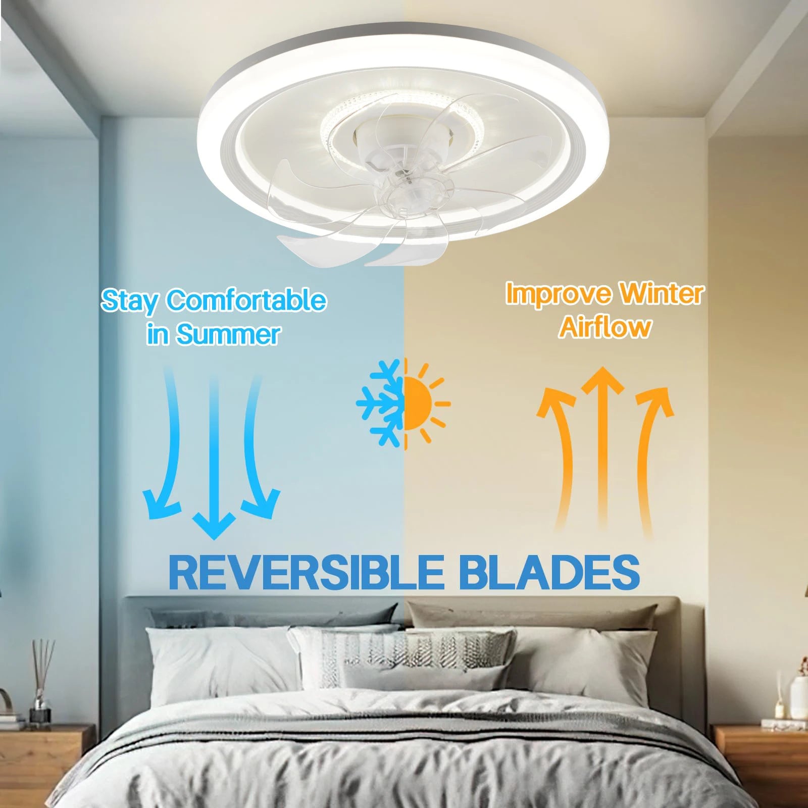 360 °   Ventilatore da Soffitto Rotante con Luce 220V, Dimmerabile Intelligente, 6 Velocità, Ventilatore Elettrico Decorativo per Casa, Camera da Letto, Balcone