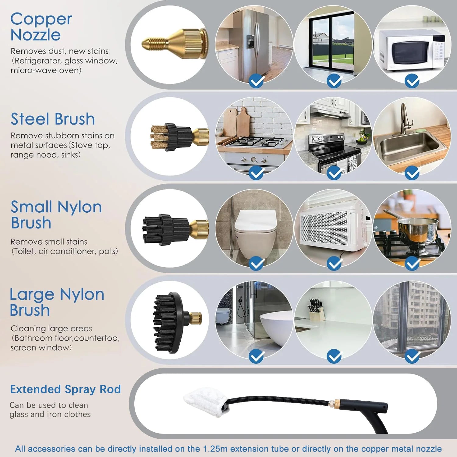 2000 W Hochdruck-Dampfreiniger, 1500 ml, Multifunktionsdüsen, Hochtemperaturwaschmaschine für die Reinigung von Klimaanlagen, Dunstabzugshauben sowie Böden in Haus und Auto.