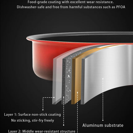 COOKER KING Non-stick Pan Set with Removable Handle, Food Grade Coating, Induction Cooking Pot, Steak and Omelette Pan