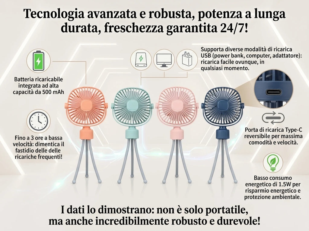 Ventilatore ricaricabile USB con treppiede flessibile, silenzioso e ad alta potenza, portatile per scrivania, passeggini e campeggio
