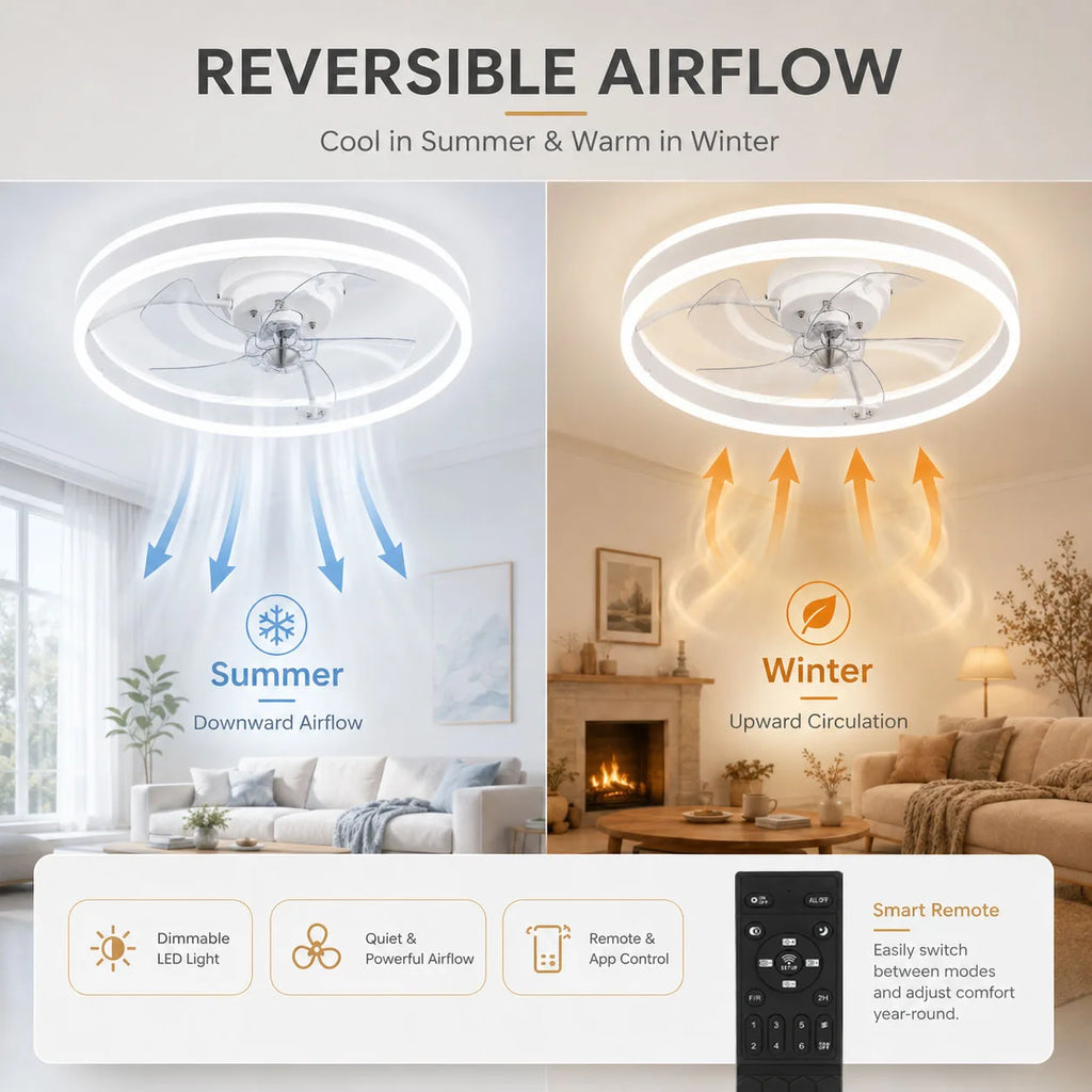 Ventilatore da soffitto con luce LED 50 cm Oraymin moderno telecomando dimmerabile 6 velocità